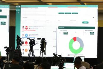 Fotografía que muestra pantallas con los resultados parciales de las elecciones presidenciales de Honduras.