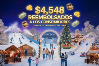 Acodeco reporta que, a casi tres meses del caso Snowland, resolvieron 27 de 31 quejas y gestionado la devolución de $4,548.57 a consumidores; aún quedan cuatro reclamos en trámite por $808.68.
