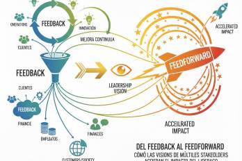 Cuando los stakeholders se sienten escuchados, se comprometen más con el éxito del líder.