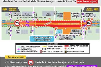 Permanecerá cerrado el tramo de los cuatro carriles de la Carretera Panamericana a la altura de Nuevo Arraiján