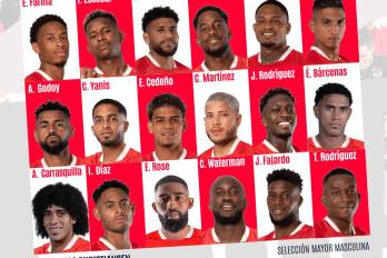La selección de Panamá tiene a sus convocados para los primeros partidos del grupo A correspondientes a la Ronda Final de las Eliminatorias de CONCACAF para el Mundial 2026