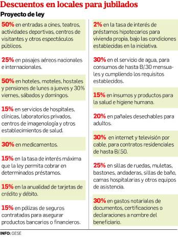 La renuncia de Sherina Latorraca y los conflictos de interés en las entidades