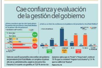 Portada del impreso de 1 de julio de 2025
