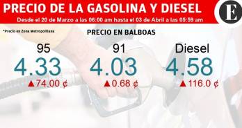 Combustibles subirán este viernes: así quedan los precios