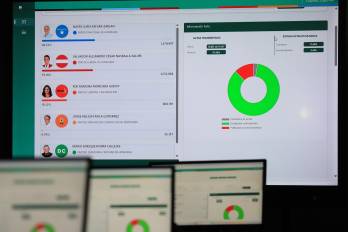 Honduras aún no sabe con certeza quién será su próximo presidente.