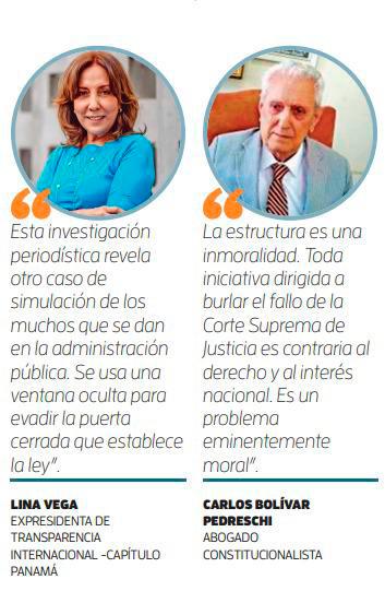 Investigación especial | Pagos secretos en la Asamblea burlan fallo de la Corte; diputados lo justifican