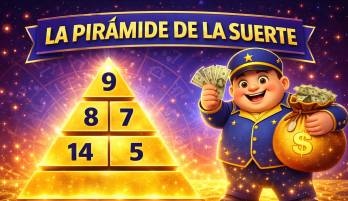 Pirámide de Lotería de Panamá | Gordito del Zodiaco del viernes 27 de febrero de 2026, según la IA