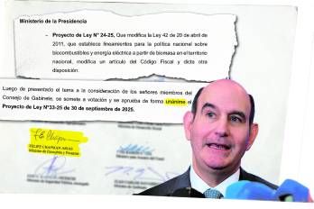 Acta de gabinete de 2025 firmada por Felipe Chapman, ministro de economía y finanzas, cuando la Presidencia presentó el proyecto del bioetanol, a pesar de que aseguró que se declaró impedido.