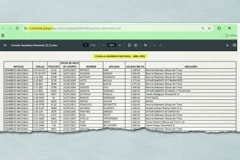 Tomado de la Contraloría al 9 de febrero de 2026.