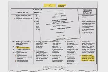 Parte del nuevo pénsum académico de química, materia obligatoria para el bachillerato de ciencias.