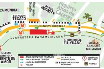 Cierre por trabajos de la Línea 3 del Metro de Panamá en carretera Panamericana a la atura de Panamá Pacífico y Nuevo Chorrillo, en el distrito de Arraiján.