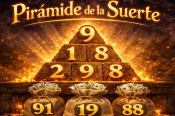 Pirámide de Lotería de Panamá | sorteo de este domingo 25 de enero 2026, según la IA