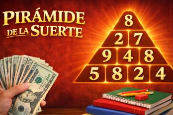 Pirámide de Lotería de Panamá | sorteo de este domingo 22 de febrero 2026, según la IA