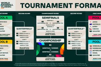 Los grupos y el calendario para el Clásico Mundial de Béisbol 2026.