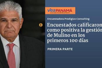 Entre la confianza y la incertidumbre por el futuro, Mulino cumple 100 días