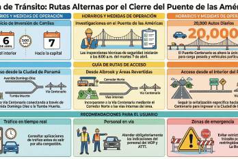 Imagen generada con IA