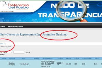 Pantallazo del reporte de la Asamblea Nacional en el Nodo, una iniciativa que nació con la Ley de Transparencia, que data del 2002.