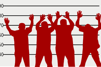 Oleadas de violencia