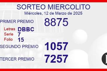 Sorteo de oro miercolito de 12 de marzo de 2025