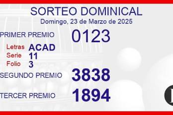 Sorteo de oro dominical de 23 de marzo de 2025