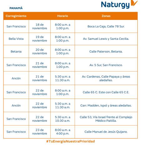 Trabajos de mantenimiento en la red eléctrica del 17 al 23 de noviembre de 2025