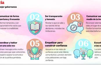 Información y desinformación: las dos caras del terremoto