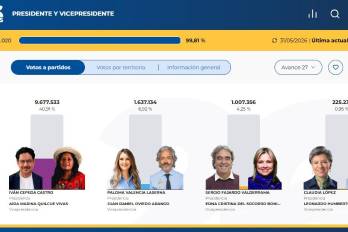 De la Espriella logra 43,73% y Cepeda 40,91%: Colombia definirá su próximo presidente en segunda vuelta