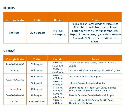 Trabajos de mantenimiento en la red eléctrica del 26 de agosto al 1 de septiembre de 2024