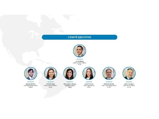 Equipo ejecutivo de WorldWide Group