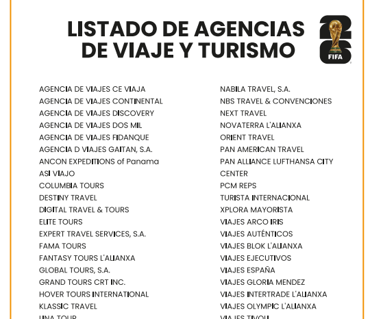 La Acodeco dio a conocer las agencias de viajes que ofrecerán paquetes para el Mundial de Fútbol 2026.