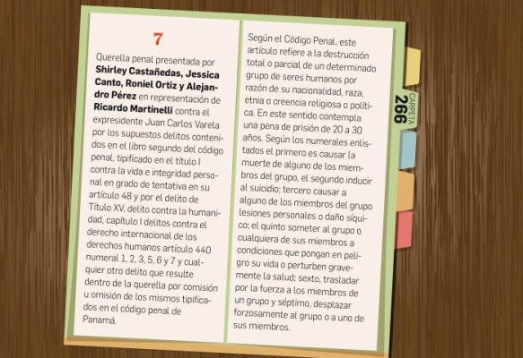 Querellas que envió la Asamblea serán repartidas entre fiscalías del Ministerio Público