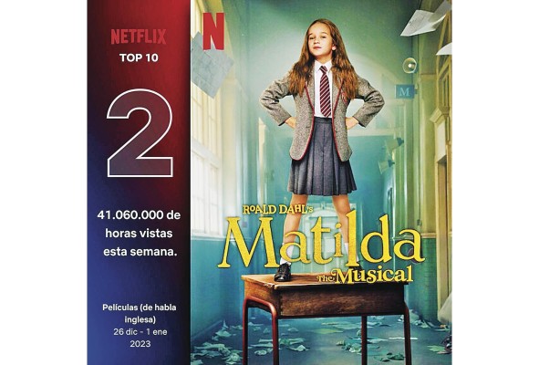Matilda de Roald Dahl: El musical. Matthew Warchus.