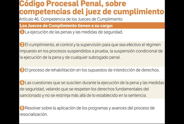 Odebrecht incumple acuerdo de colaboración, debe dos años de multa