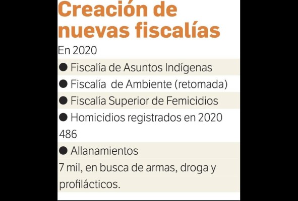 Odebrecht incumple acuerdo de colaboración, debe dos años de multa