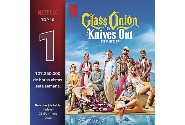 Glass Onion: Un misterio de Knives Out. Rian Johnson.