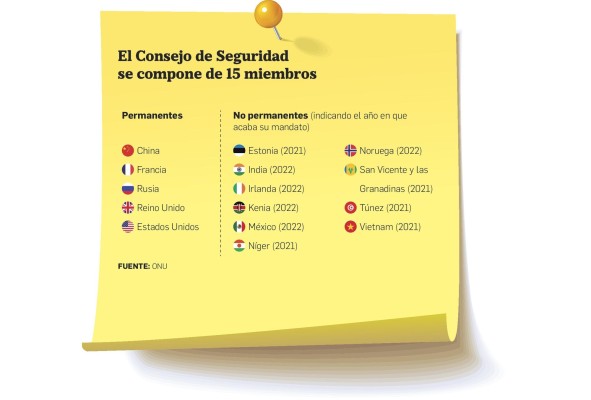 Cancillería activa estrategia para entrar al Consejo de Seguridad de la ONU