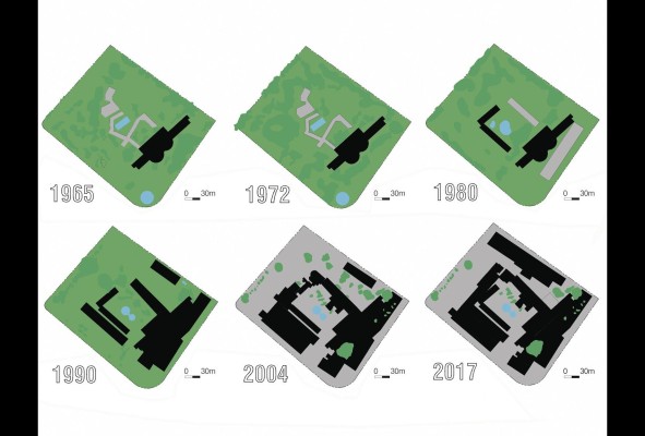 Diagrama de evolución de la figura del suelo en la manzana de hotel El Panamá, elaborado por el autor a partir de fotografías aéreas del Instituto Geográfico Nacional Tommy Guardia.