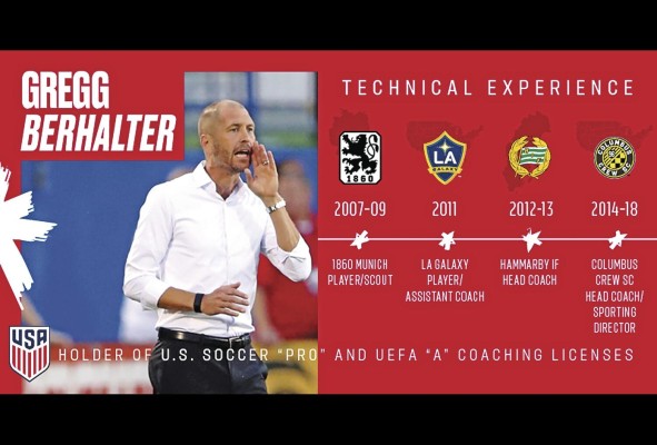 Algunos aspectos destacados de la carrera deportiva del exjugador estadounidense en su propósito y su consolidación como entrenador.