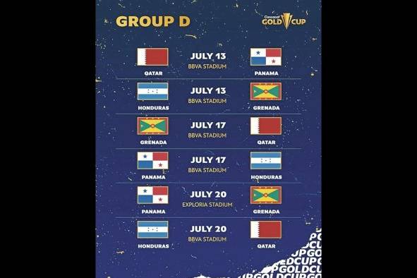 Calendario del Grupo D, en el que está incluido Panamá.
