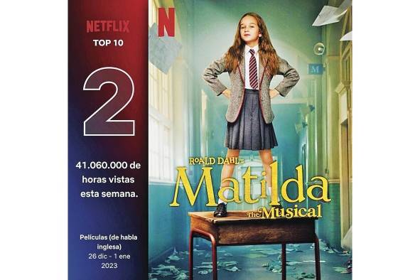 Matilda de Roald Dahl: El musical. Matthew Warchus.
