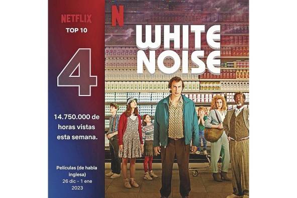 Ruido de fondo. Noah Baumbach.