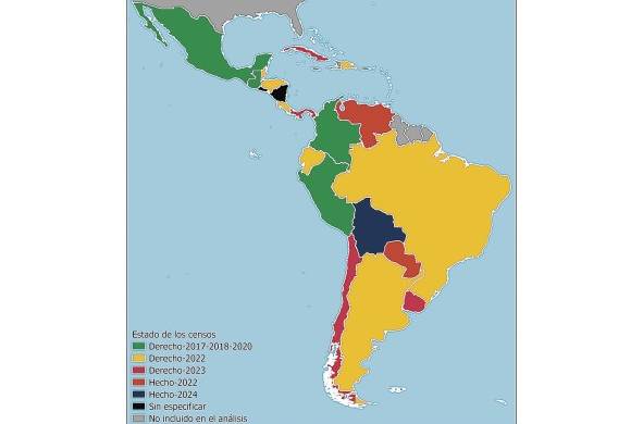 Con excepción de Paraguay, Bolivia y Venezuela, la mayoría de los países en América Latina han hecho o están por realizar sus censos de población como censos 'de jure'. En el caso de Nicaragua y El Salvador aún no se ha comunicado una nueva fecha para hacerlos.