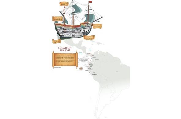 El galeón San José que naufragó en Panamá