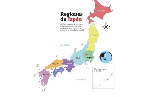 Japón de norte a sur