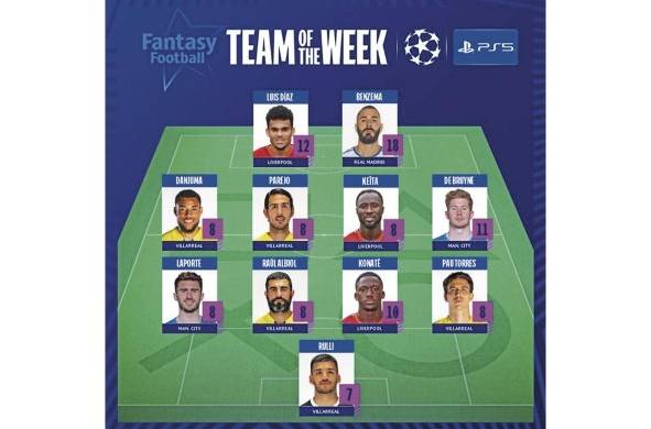 En la jornada de la semana pasada, la UEFA incluyó a Díaz en el Equipo Ideal, haciendo dupla ofensiva con Karim Benzema.