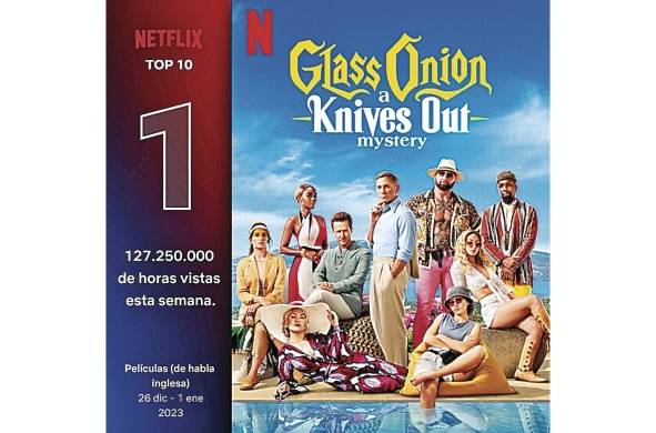 Glass Onion: Un misterio de Knives Out. Rian Johnson.