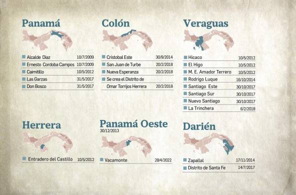 Panamá alcanza los 700 corregimientos; 89 se han creado en los últimos 13 años