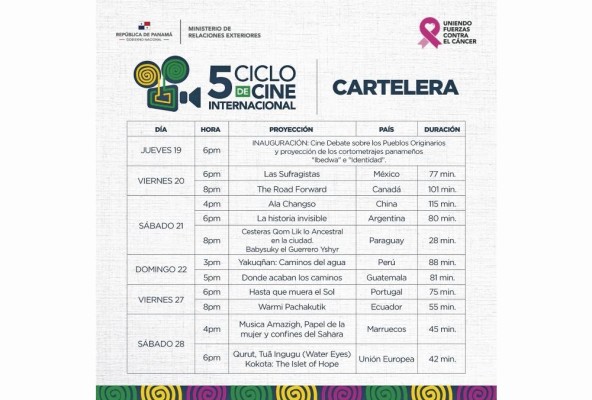 Cronograma del V ciclo de cine internacional.