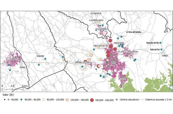 En este mapa se visualizan como círculos de tamaños incrementales los proyectos de urbanizaciones construidos entre 2012 y 2019 de acuerdo con los precios de venta. Se puede observar cómo el 80% de los proyectos se encuentra fuera del rango caminable de 15 minutos (1,5 km).