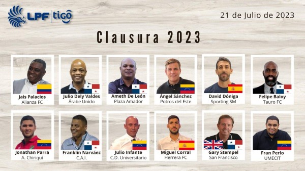 Técnicos del torneo Clausura 2023 de la Liga Panameña de Fútbol.